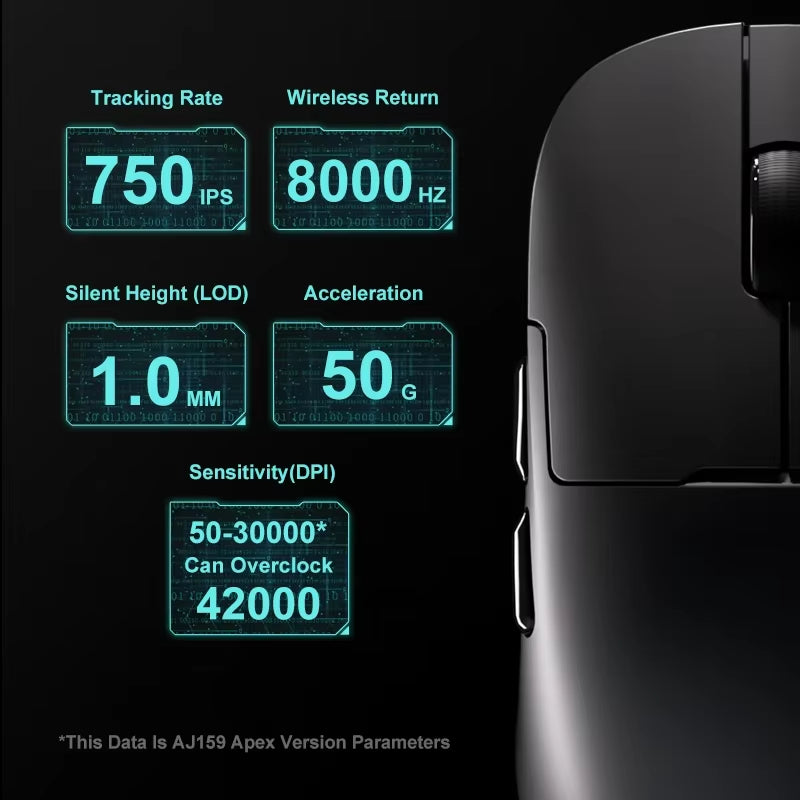 Aj159Apex Three-Mode Wireless Gaming Mouse 58G Lightweight 42000DPI PAW3950\3395 Bluetooth 2.4G PC MAC Gaming Office