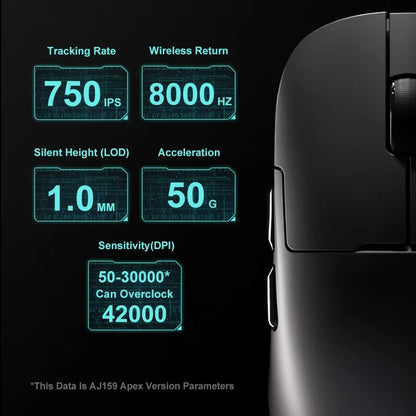 Aj159Apex Three-Mode Wireless Gaming Mouse 58G Lightweight 42000DPI PAW3950\3395 Bluetooth 2.4G PC MAC Gaming Office